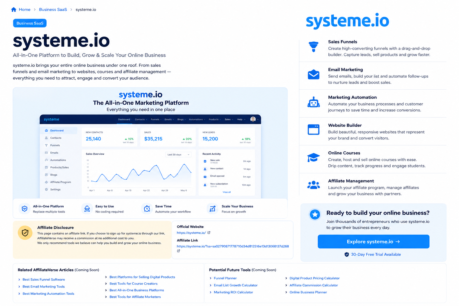 systeme.io – All-in-One Platform for Funnels, Email Marketing & Online Business
